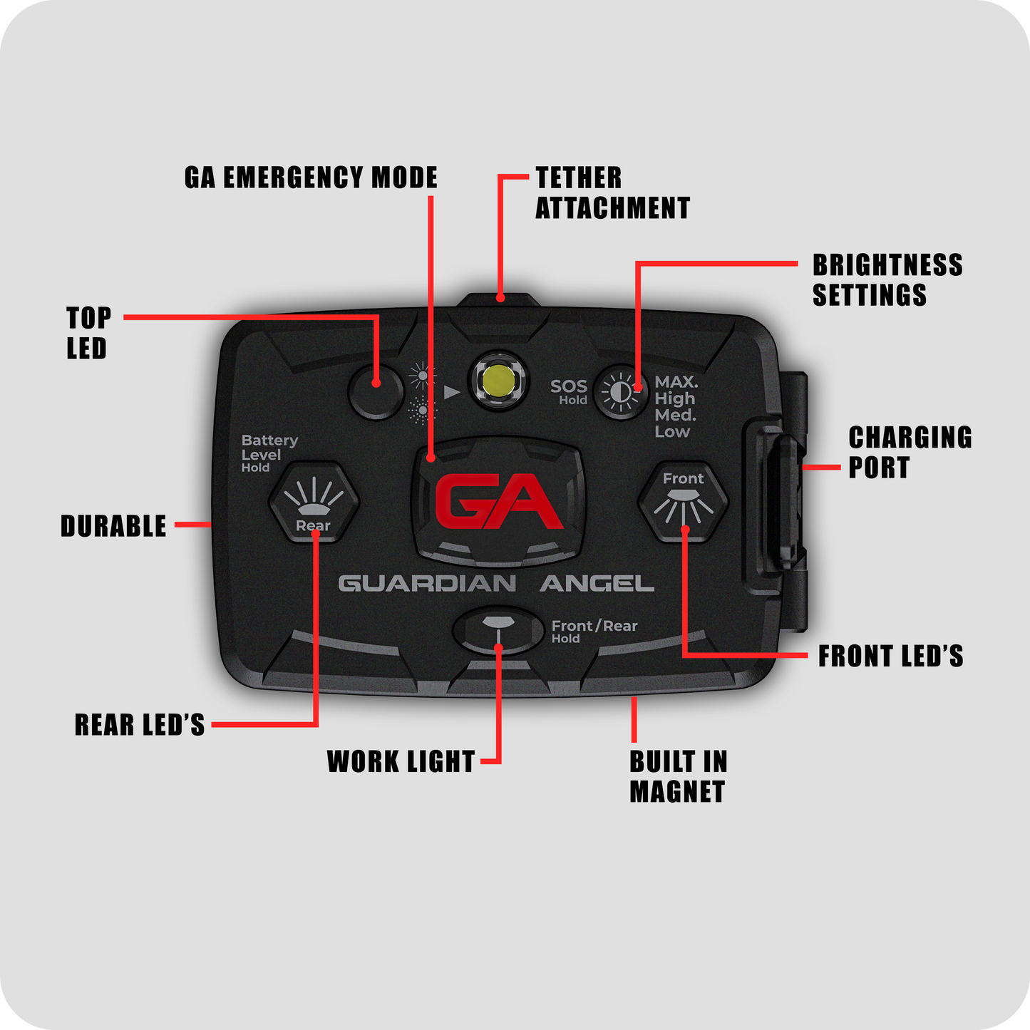 Guardian Angel Elite Serie