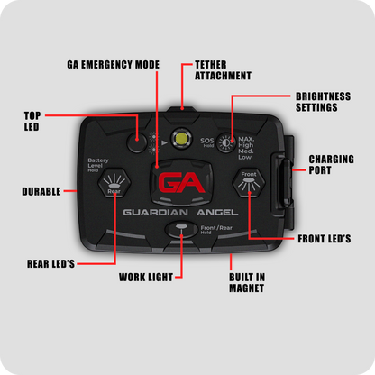 Guardian Angel Elite Serie